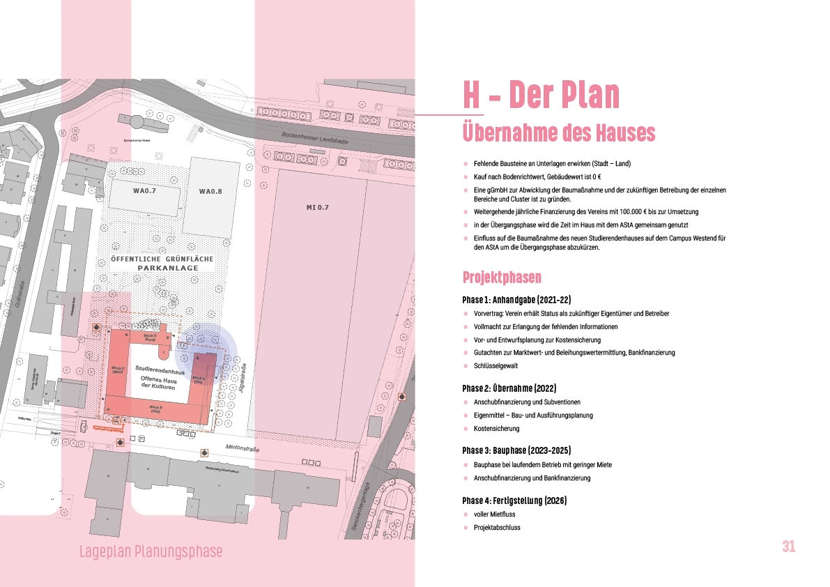 Offenes-Haus: Umsetzungskonzept 2021: Der Plan Übernahme des Hauses - Doppelseite