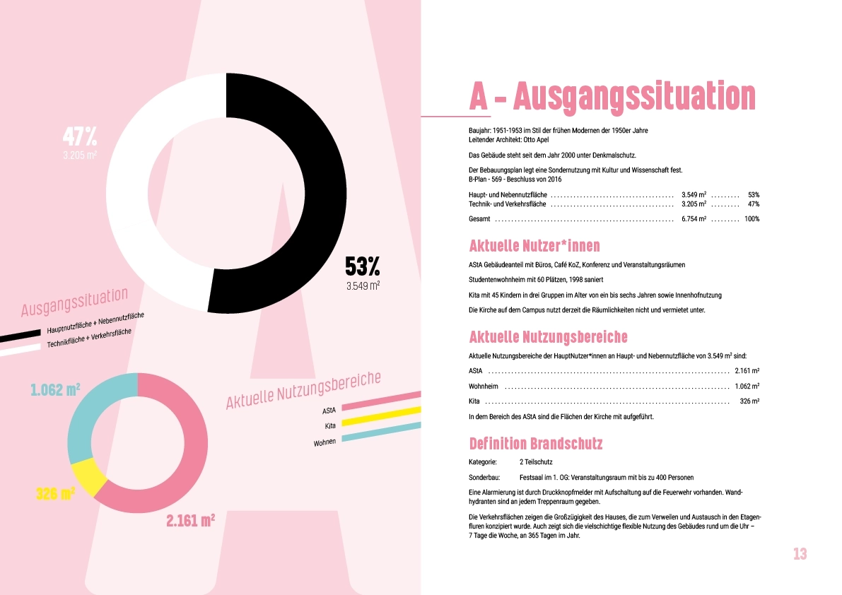 Offenes-Haus: Umsetzungskonzept 2021: Ausgangssituation - Doppelseite